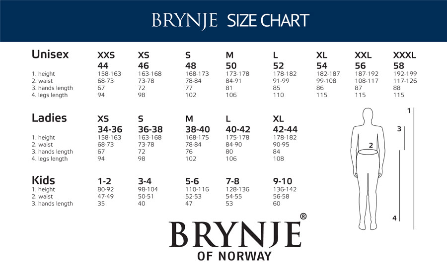 Size chart Brynje